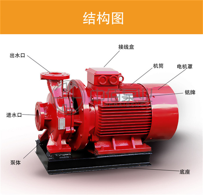 http://yibudaneng.com/cpzx/xfb/