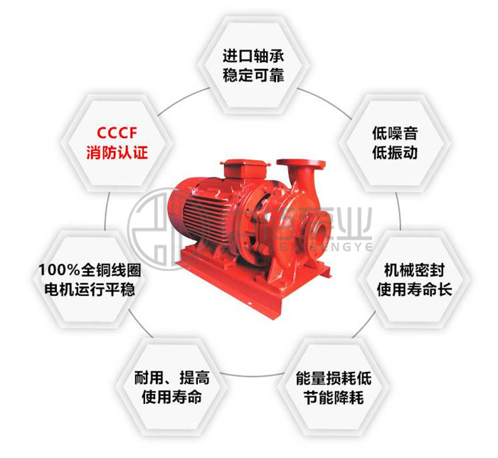 http://yibudaneng.com/cpzx/xfb/